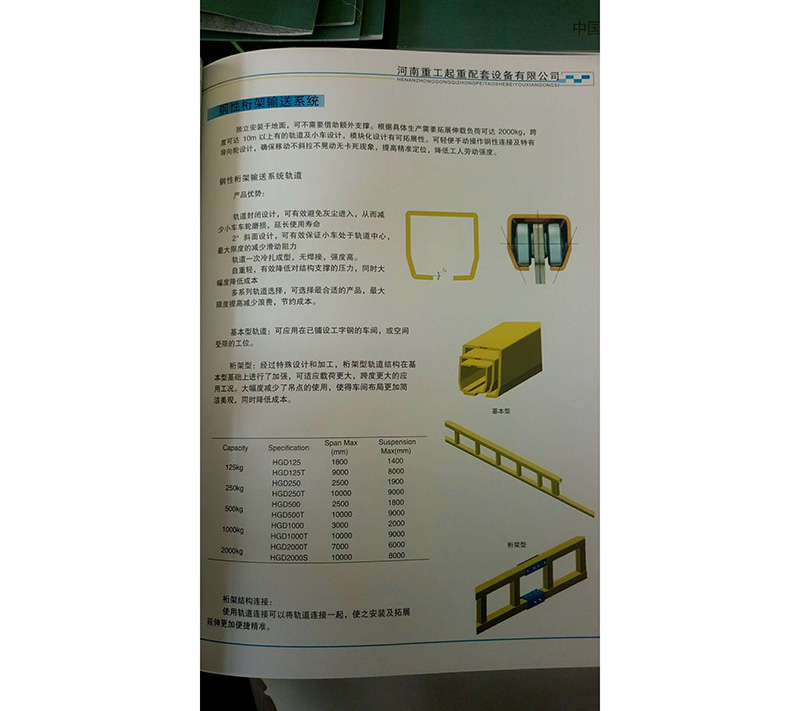剛性單梁懸掛起重機